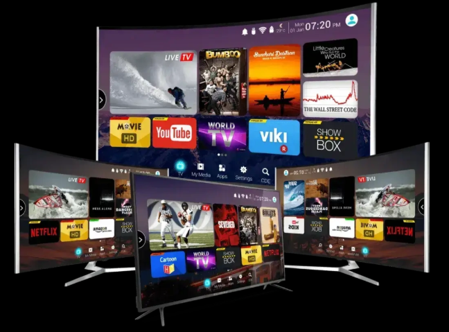 Best IPTV Providers 2026